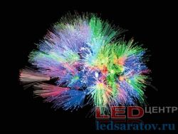 Светодиодная бытовая гирлянда нить  2,6м, 22LED, AC220V, прозр. пр, RGB - Одуванчики